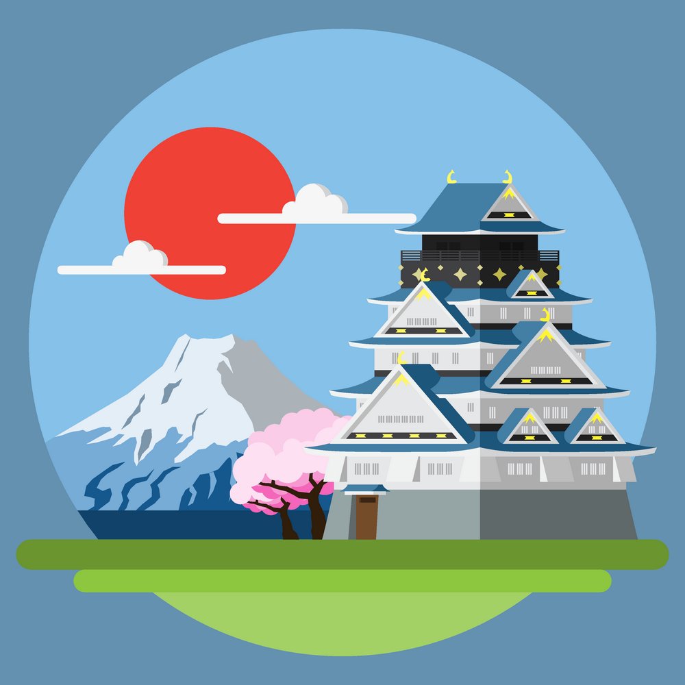 日本高中留学的五大优势