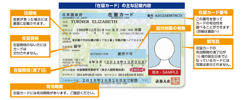 留学生陆续拿到签证!入境日本时需要随身携带这些东西!